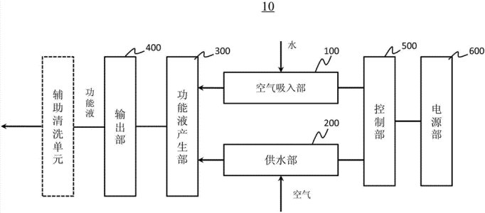 全自动煎药包装机煎中药“学问大“